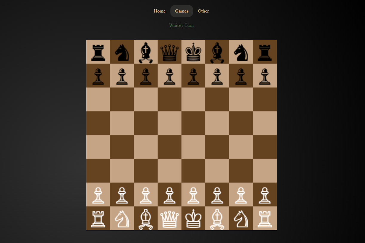 A game of chess in the starting position